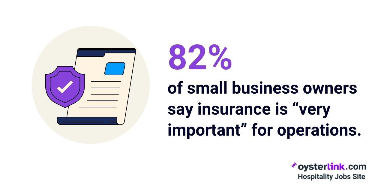 survey results on importance of insurance.jpg